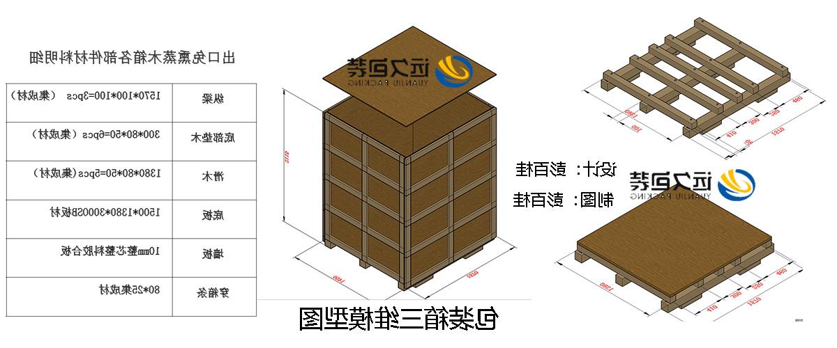 <a href='http://zvjy.fhcyl.com/'>买球平台</a>的设计需要考虑流通环境和经济性